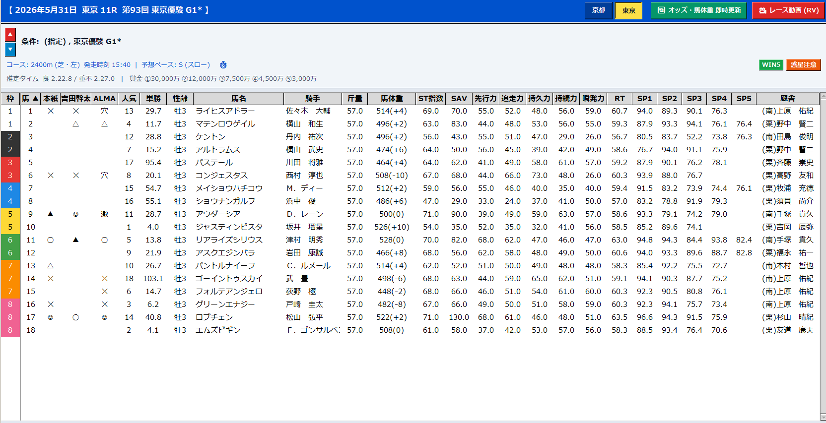 ALMA MDI PRO 画面プレビュー